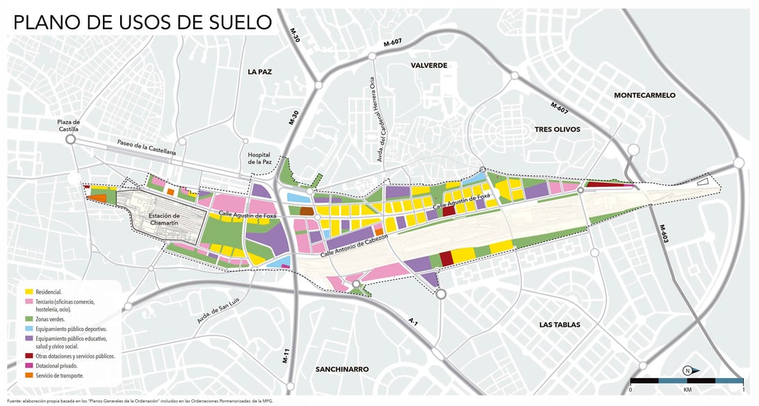 PLANO_USOS-MNN-2020-ok